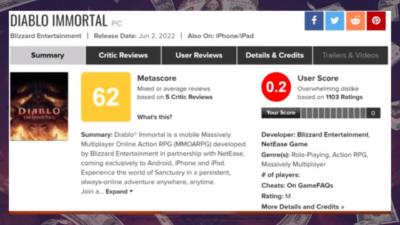 Diablo Immortal tem a pior nota de todos os tempos no site Metacritic